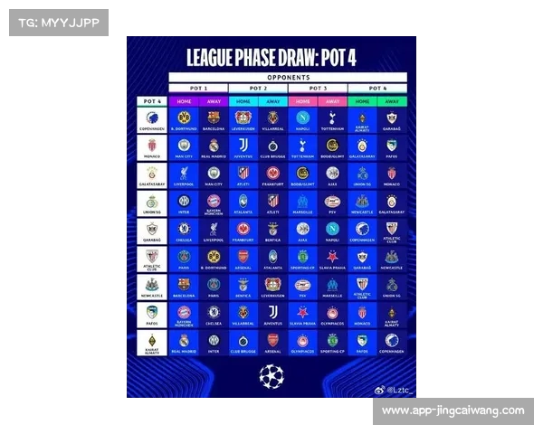 欧足联公布欧冠新赛季比赛用球设计 将引入全新球形与材质创新 欧足联公布欧冠新赛季比赛用球设计 将引入全新球形与材质创新